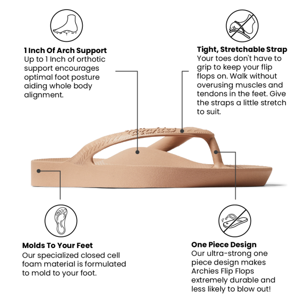 Arch Support Flip Flops - Classic - Tan